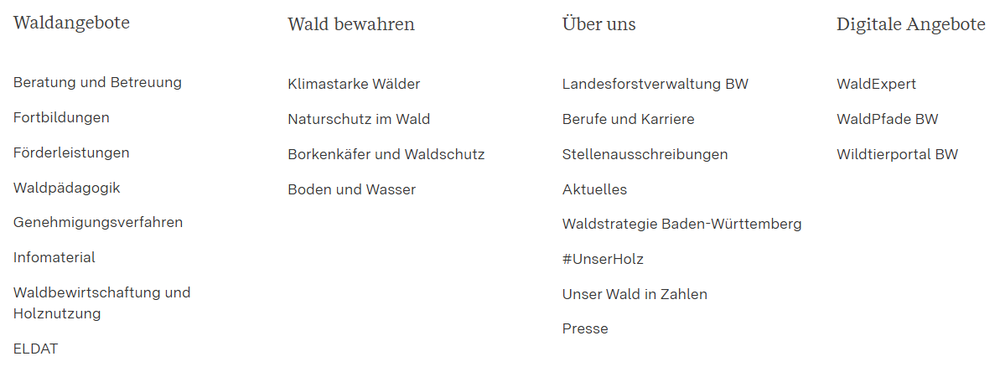Das gesamte Menü